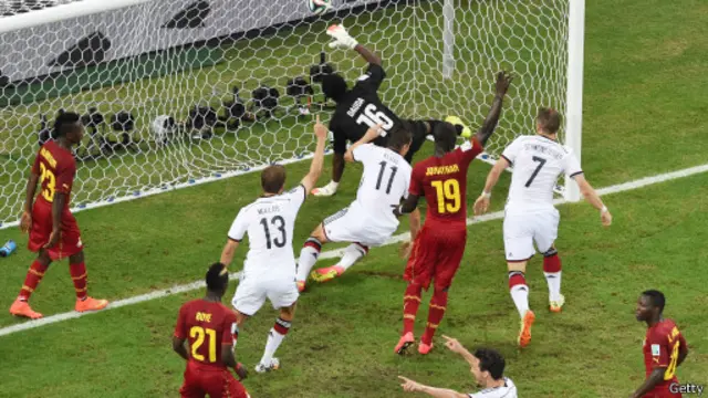 ألمانيا وغانا